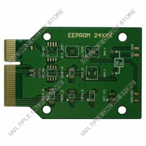 IP-Box 2 - MULTIPLE ONLINE STORE