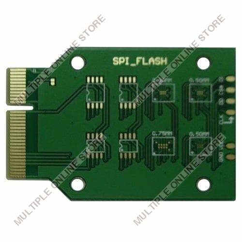 IP-Box 2 - MULTIPLE ONLINE STORE